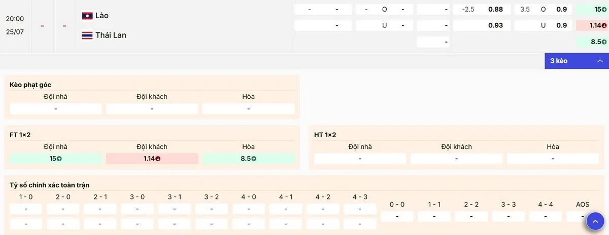 Hướng dẫn soi kèo Lào vs Thái Lan chi tiết