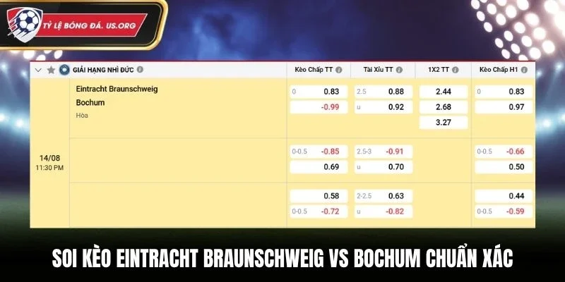 Soi kèo Eintracht Braunschweig vs Bochum chuẩn xác từ bảng kèo nhà cái