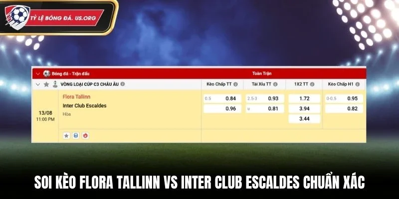 Soi kèo Flora Tallinn vs Inter Club Escaldes chuẩn xác qua bảng kèo nhà cái