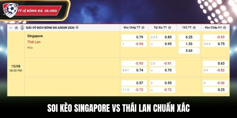 Soi kèo Singapore vs Thái Lan chuẩn xác từ bảng kèo nhà cái